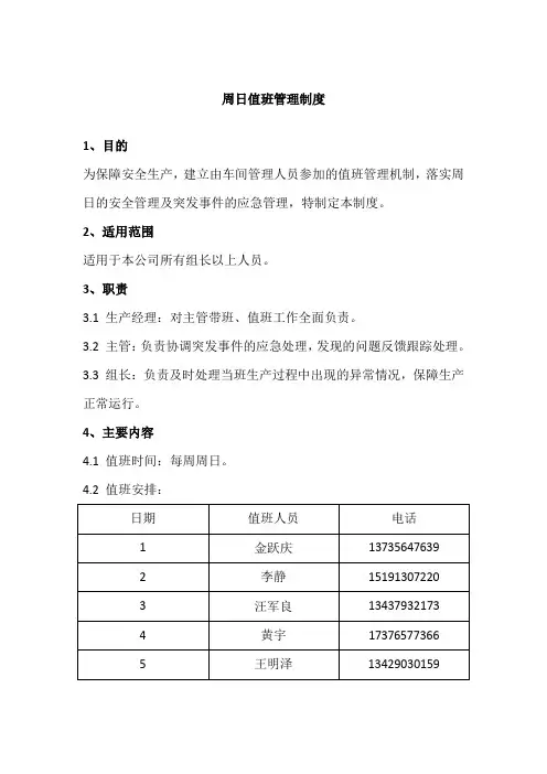 主管周日值班管理制度(新增)