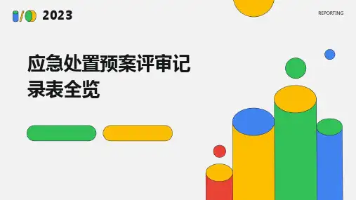 2024应急处置预案评审记录表全览