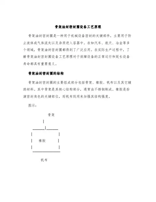 骨架油封密封圈设备工艺原理