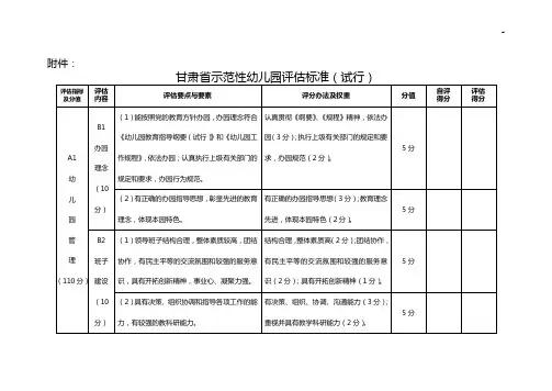 甘肃地区示范性幼稚园评估标准规定