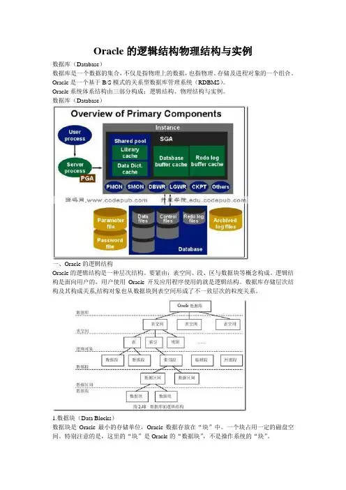 Oracle的逻辑结构物理结构与实例