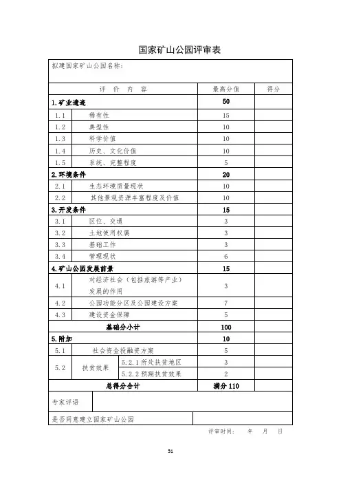国家矿山公园评审表