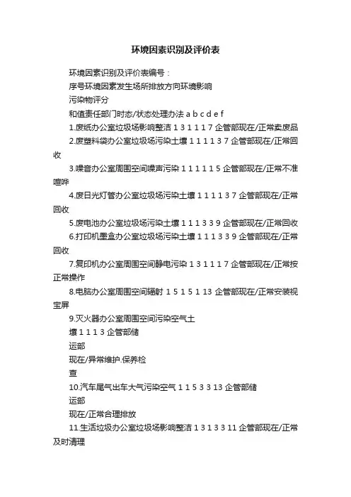 环境因素识别及评价表