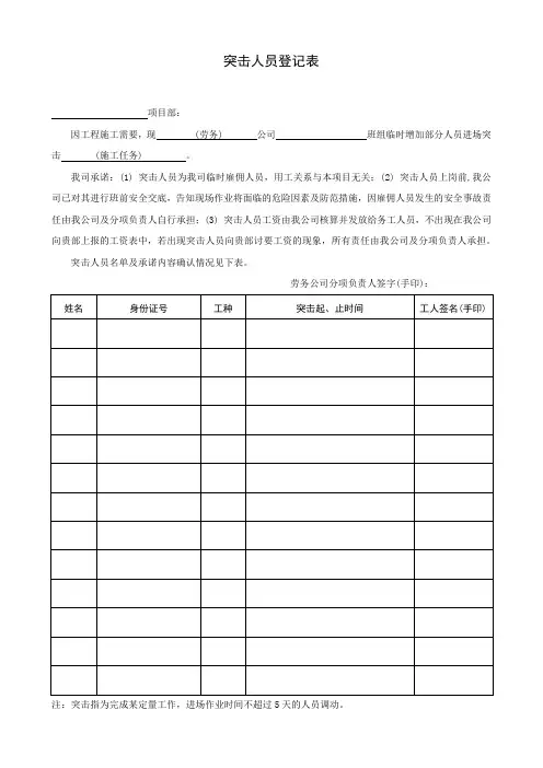 建筑施工突击人员登记表