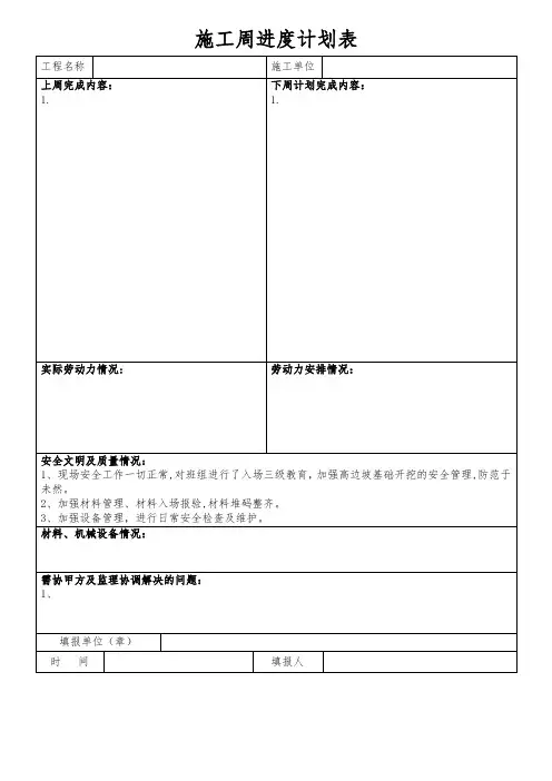 施工单位周进度计划表样板