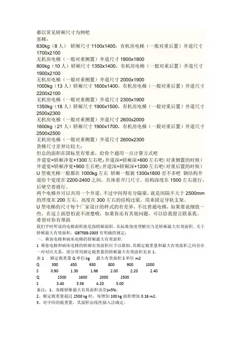 电梯尺寸和载重量