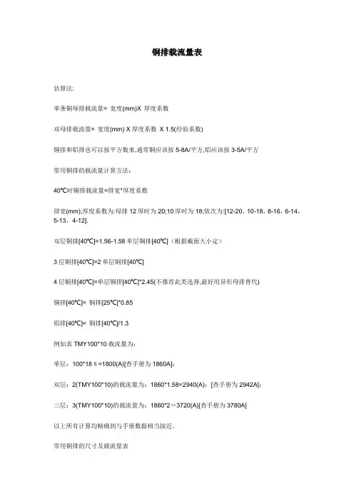 铜排载流量表