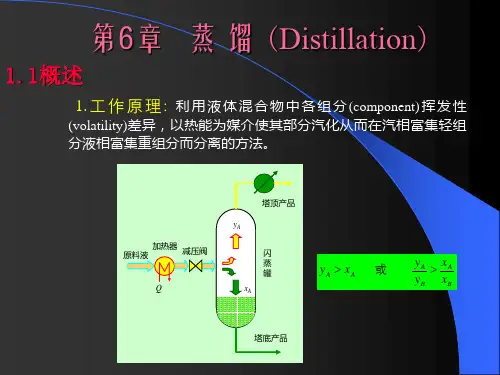 化工原理下册——精馏-讲