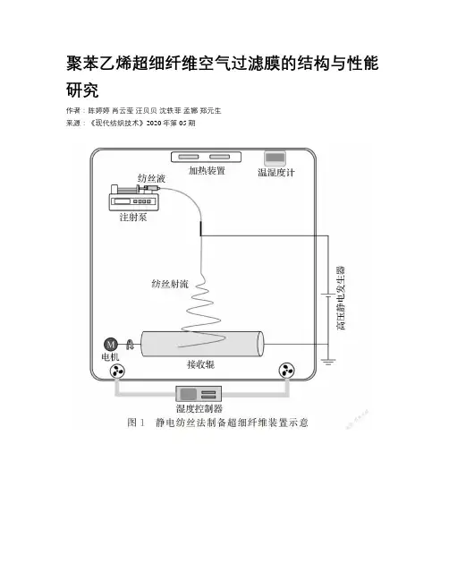 聚苯乙烯超细纤维空气过滤膜的结构与性能研究