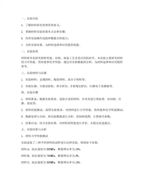 材料研究实验报告