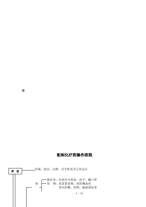 配制化疗药操作流程
