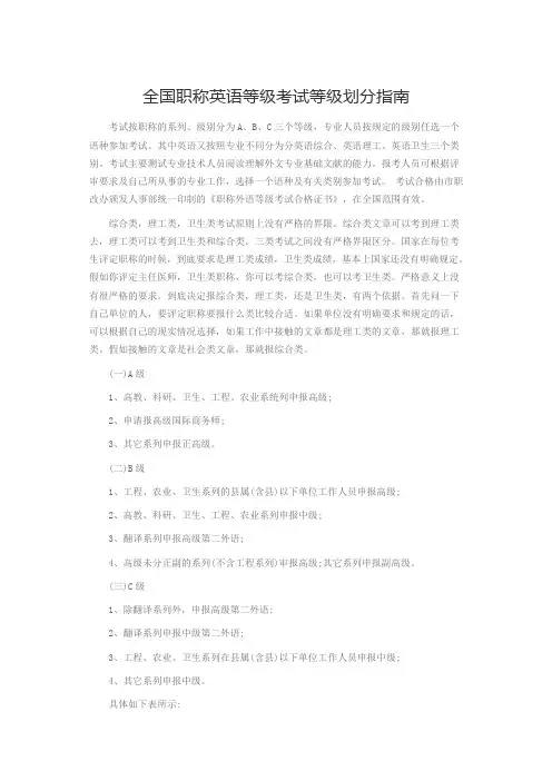 全国职称英语等级考试等级划分