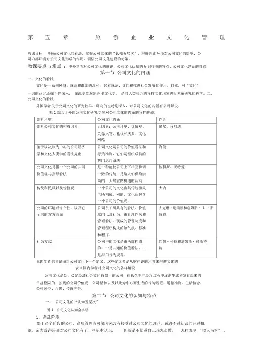 旅游企业文化管理