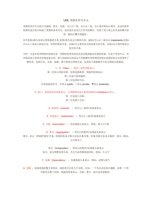 UML类图各符号含义