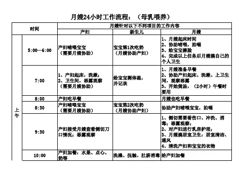母婴护理师24小时工作流程