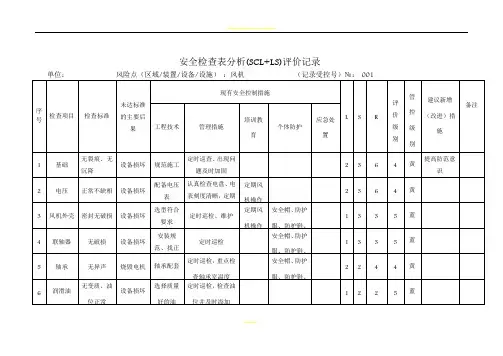 A.4安全检查表分析(SCL+LS)评价记录
