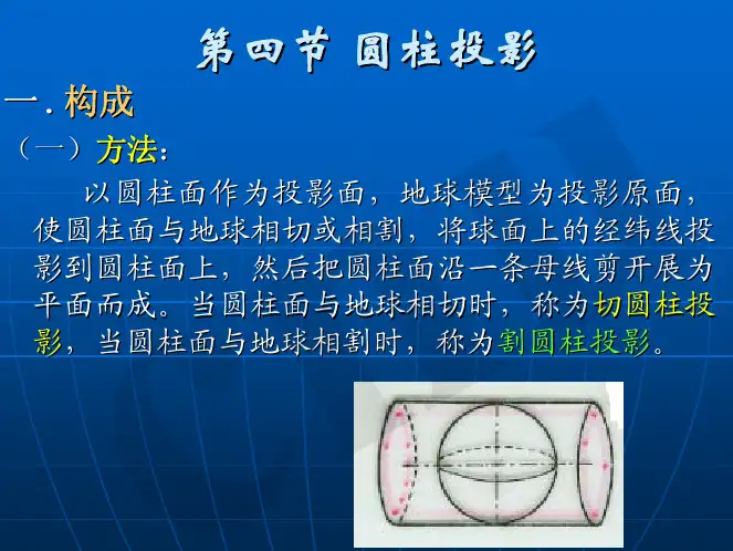 圆柱投影