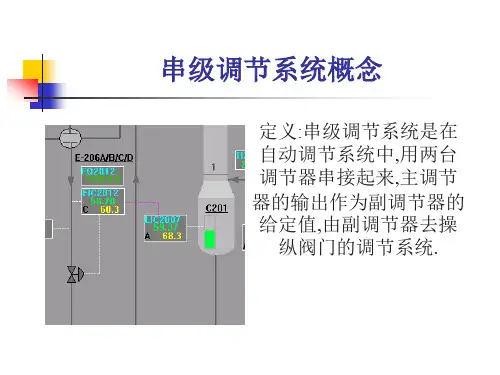 串级控制系统ppt课件