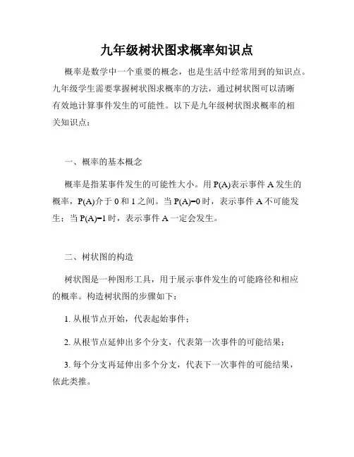 九年级树状图求概率知识点
