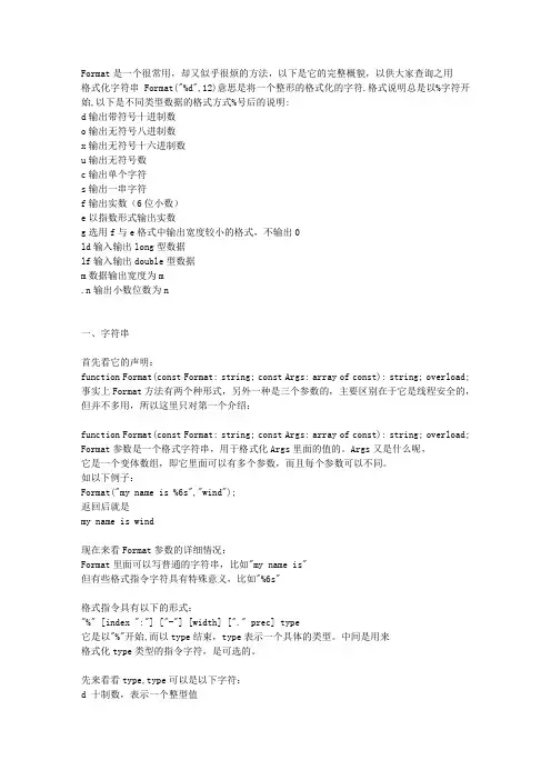 C++_CString_Format详细用法