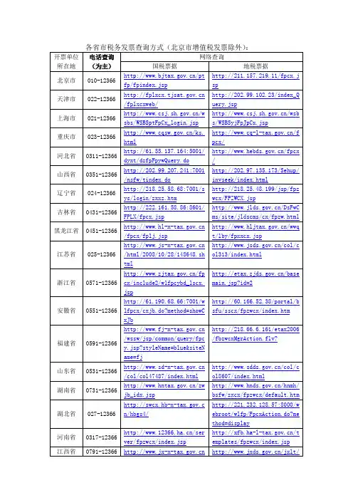 各税务发票查询方式北京增值税发票除外