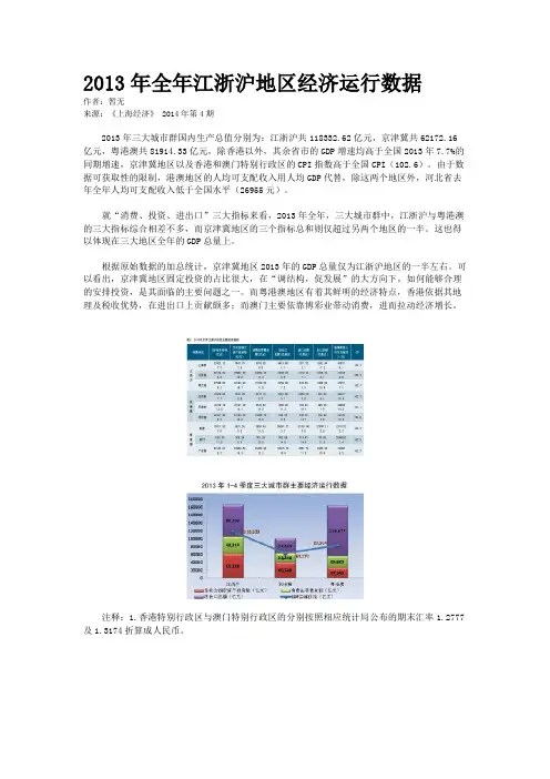 2013年全年江浙沪地区经济运行数据