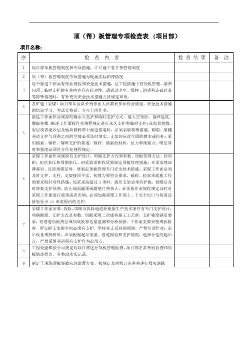 “顶板管理”检查表