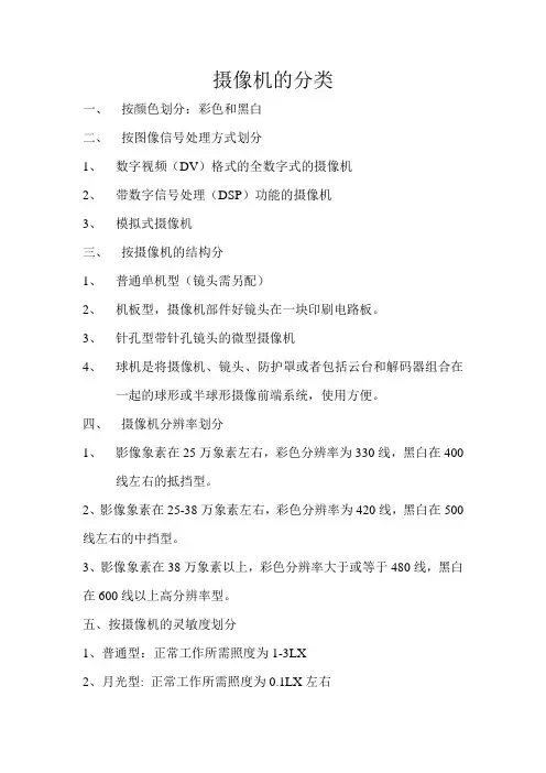 摄像机的分类