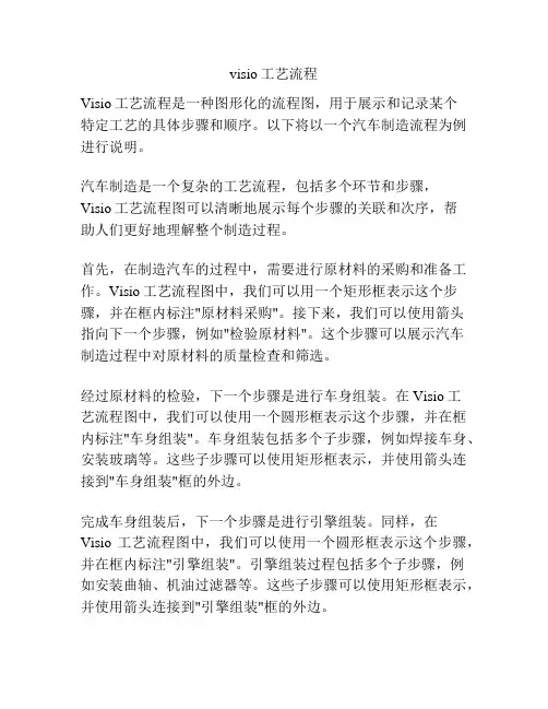 visio工艺流程
