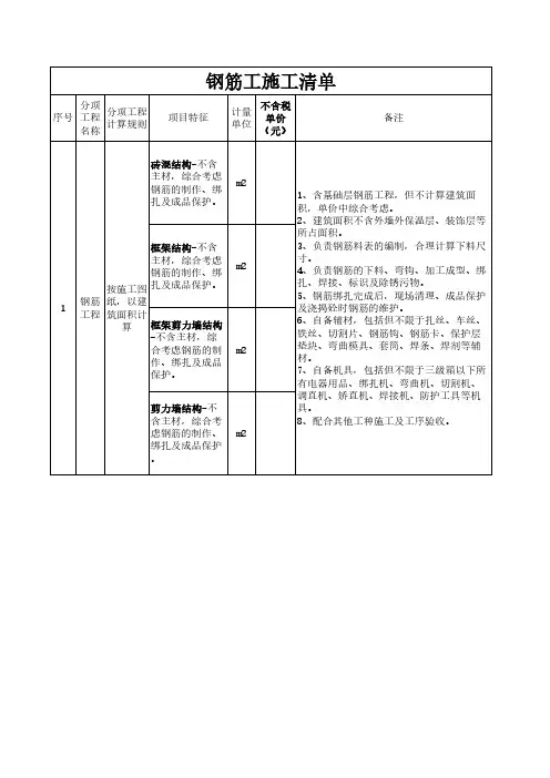 钢筋工施工劳务清单