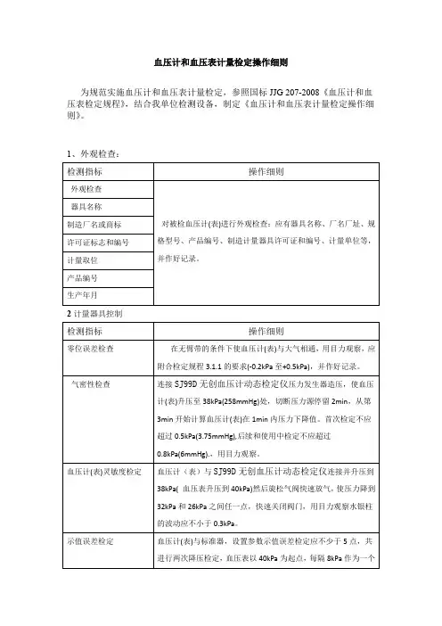 血压计和血压表计量检定操作细则