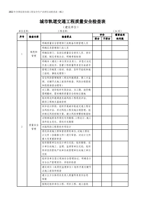城市轨道交通工程质量安全检查表(建设单位)