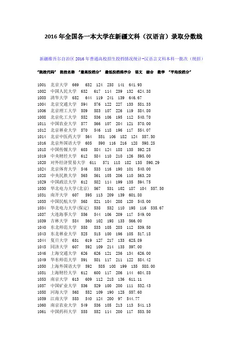 2016年全国各一本大学在新疆文科(汉语言)录取分数线