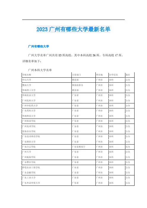 2023广州有哪些大学最新名单