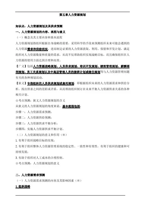 中级经济师人力-第五章人力资源规划知识点