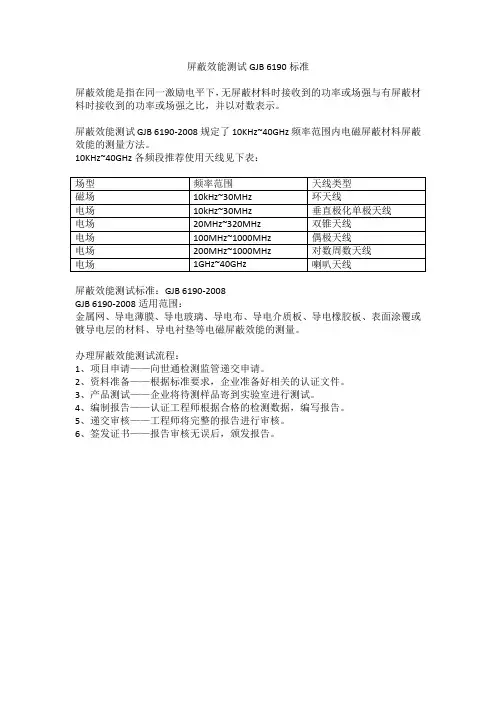 屏蔽效能测试GJB 6190标准