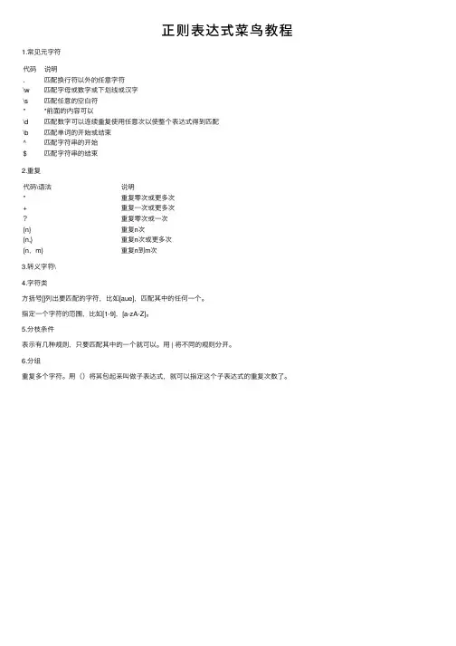 正则表达式菜鸟教程