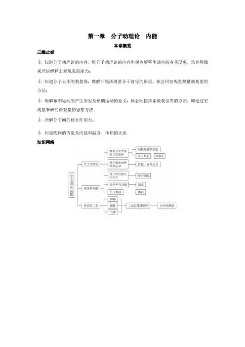 最新人教版高中物理选修1-2第一章《分子动理论内能》本章概览