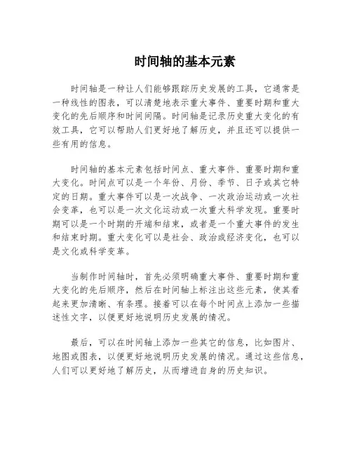 时间轴的基本元素