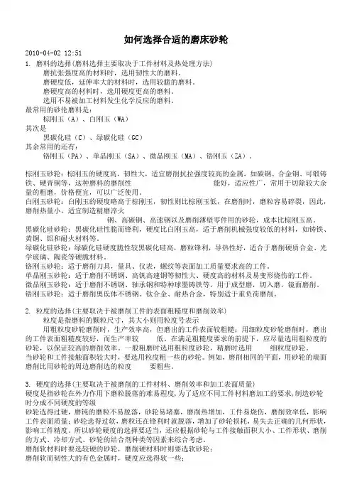如何选择合适的磨床砂轮