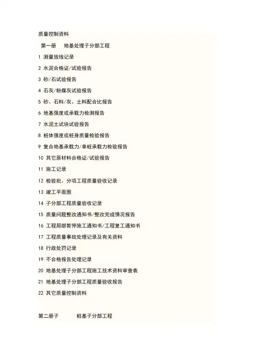 工程质量控制资料存档资料包括哪些资料