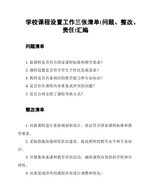 学校课程设置工作三张清单(问题、整改、责任)汇编