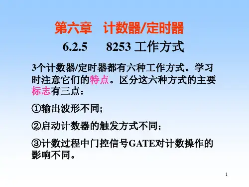 8253的6种工作方式分析