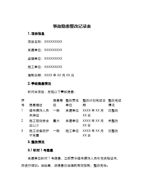 事故隐患整改记录表