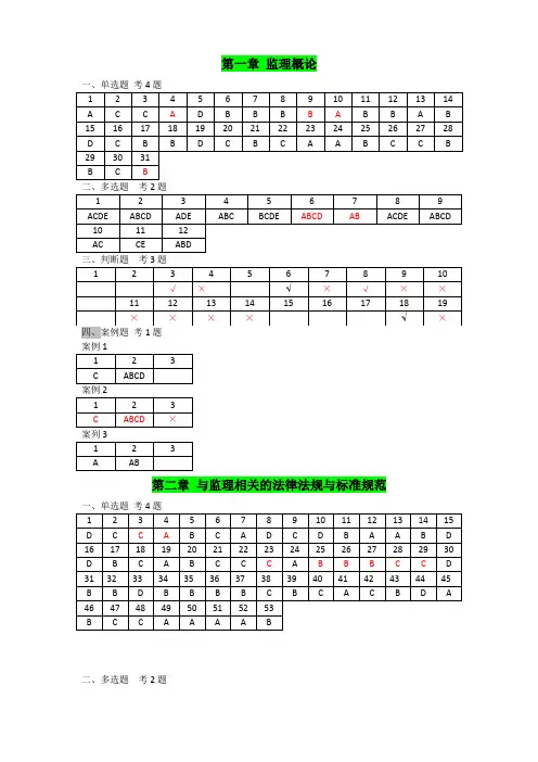 江苏省监理业务培训习题集答案(2020年)