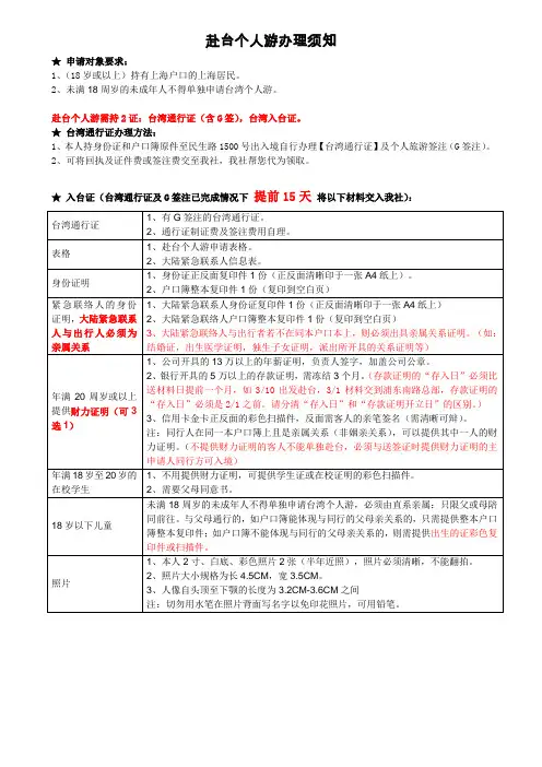 台湾个人游办理须知(0524)