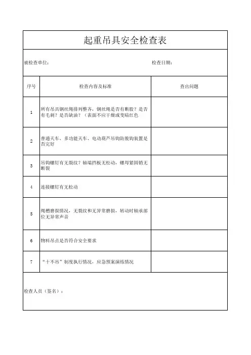 起重吊具安全检查表