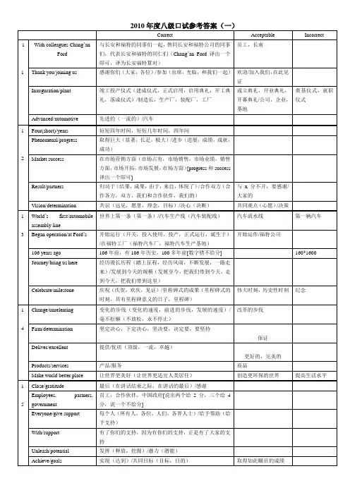 2010年度八级口试参考答案