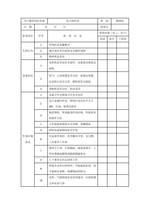 维修岗位安全检查表