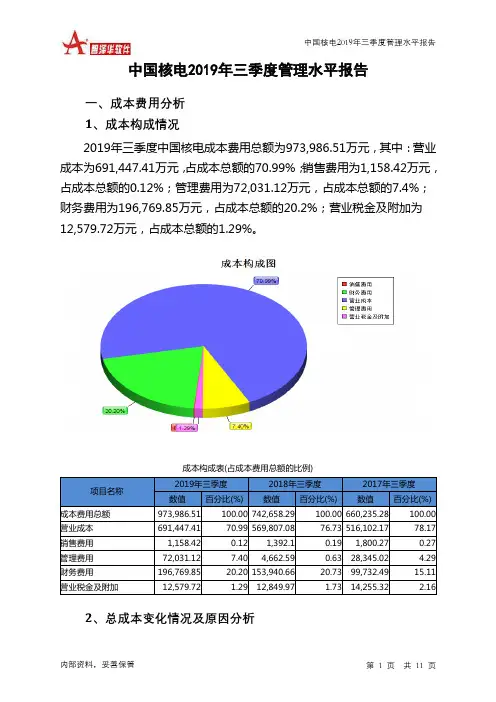 中国核电2019年三季度管理水平报告
